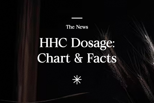 HHC dosage